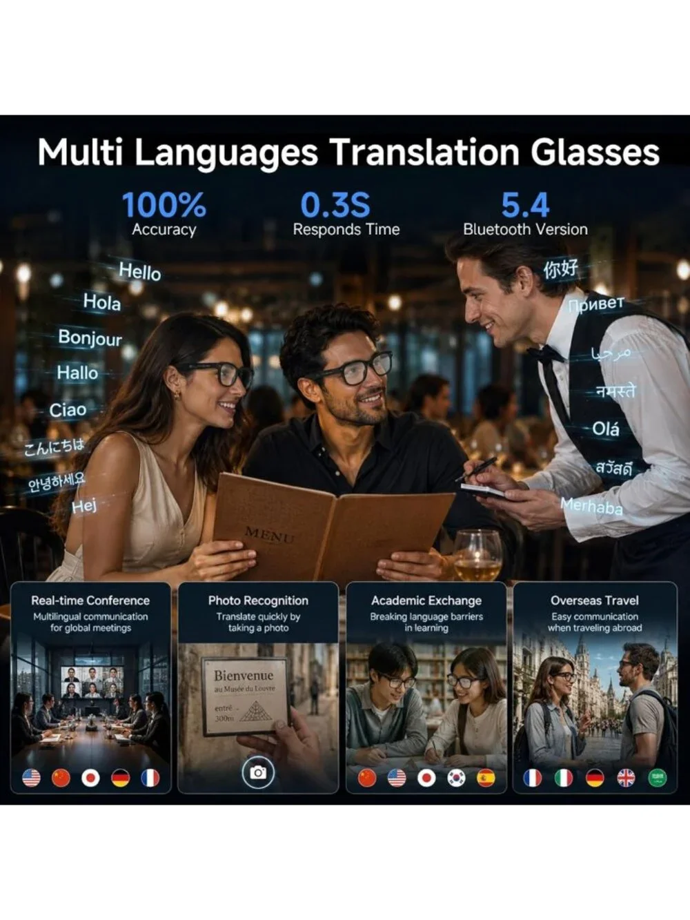 Smart Glasses with 2MP Camera, HD Video, Bluetooth Calls, Voice Assistant